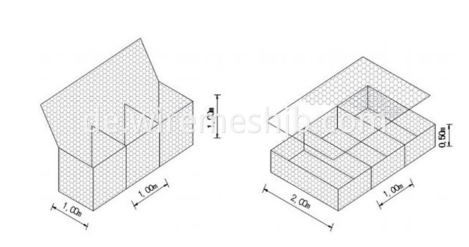 Gabion Box4